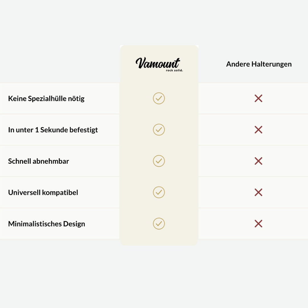 Vamount SleekMount